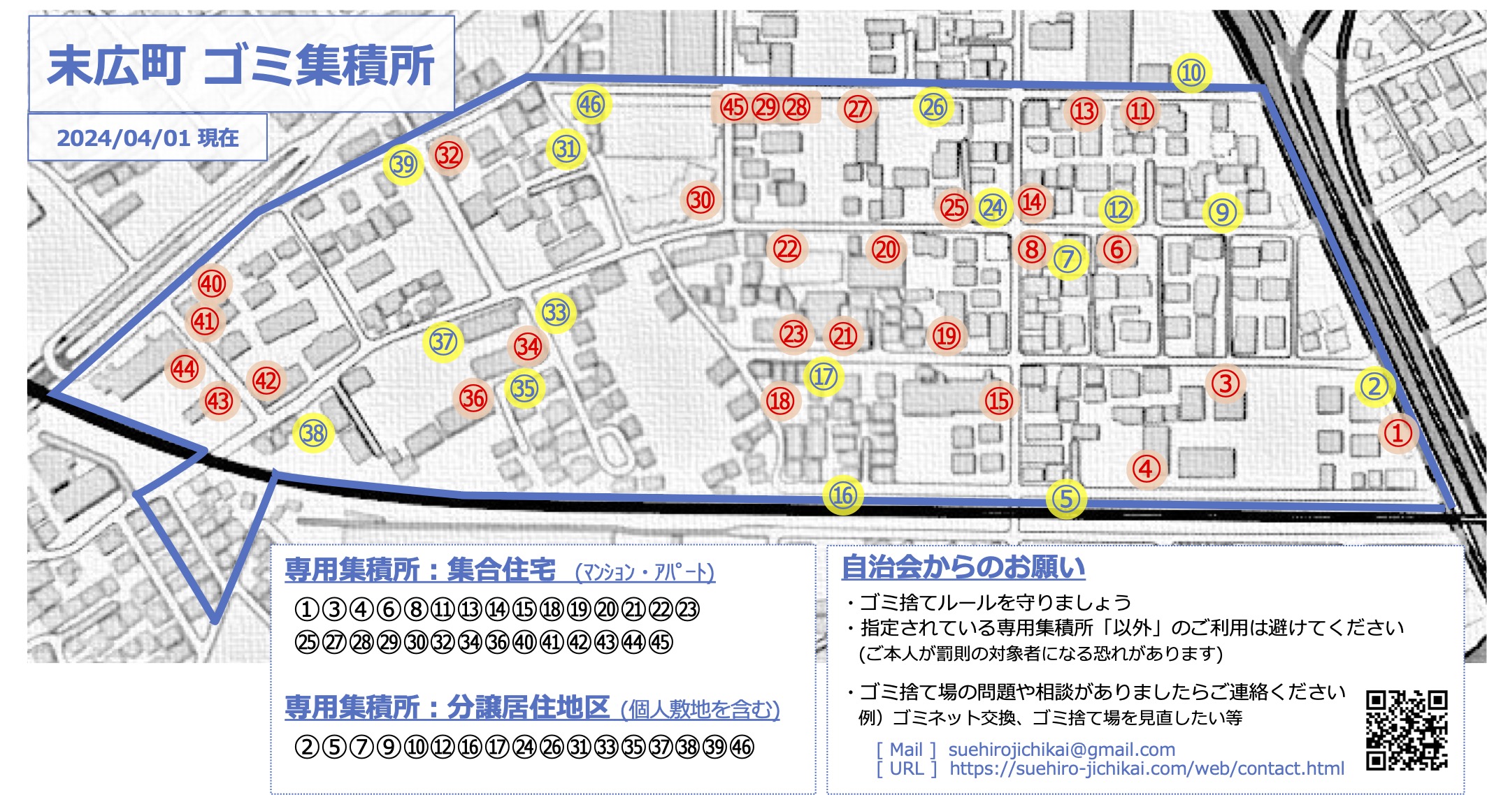 ゴミ捨て場